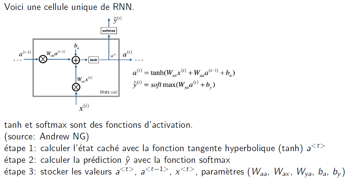 rnn2